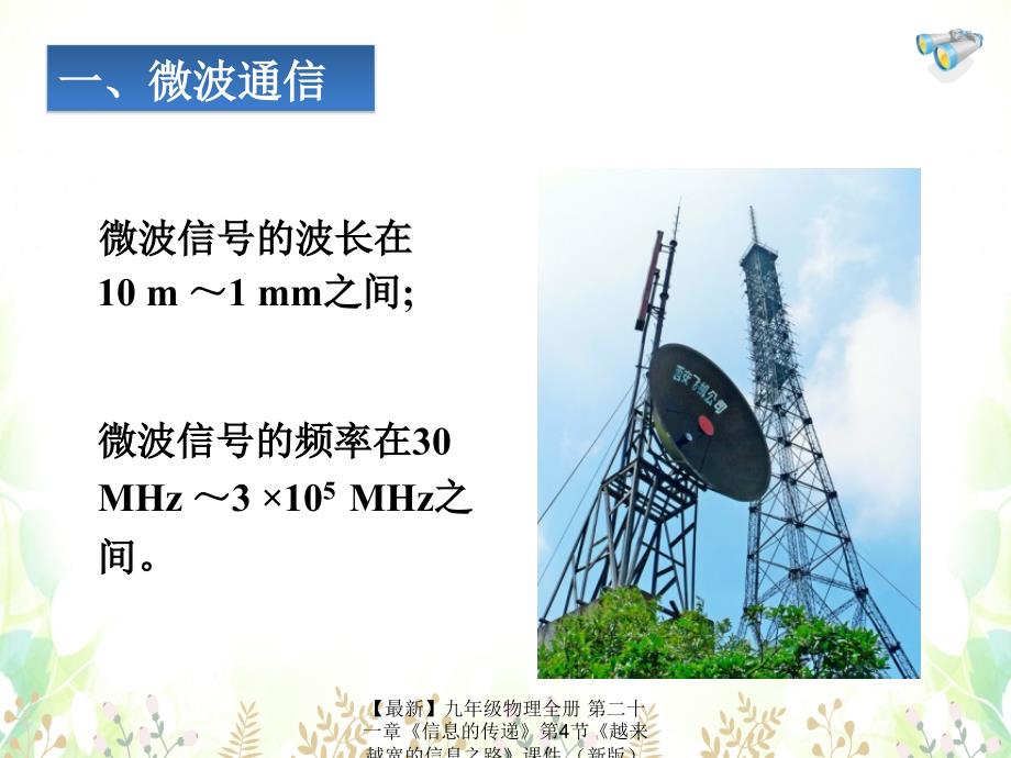 最新九年级物理全册第二十一章信息的传递第4节越来越宽的信息之路课件新人教版课件_第4页