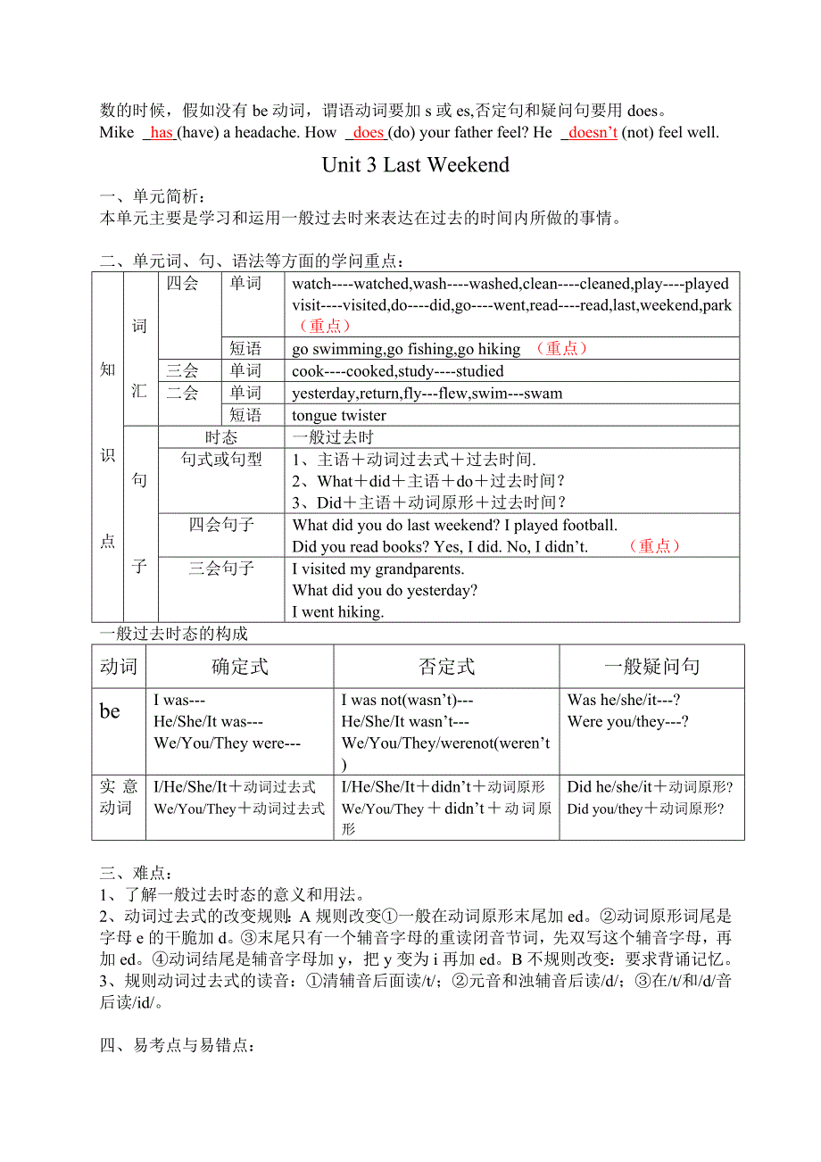 人教版六年级英语下册知识点梳理_第3页