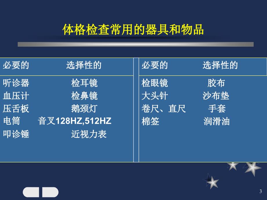 体格检查基本检查法_第3页