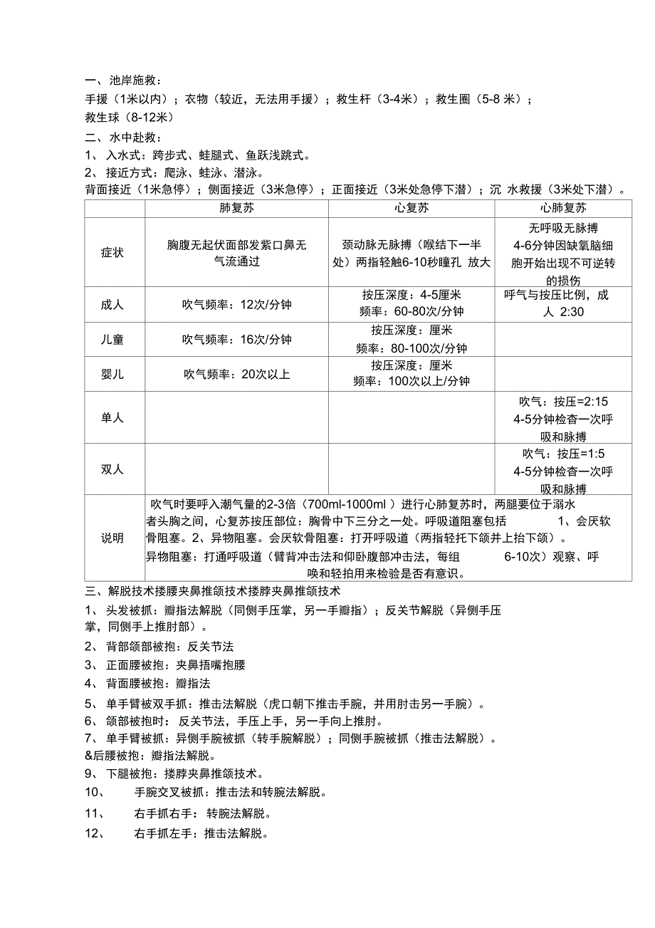 救生员考试试题_第1页