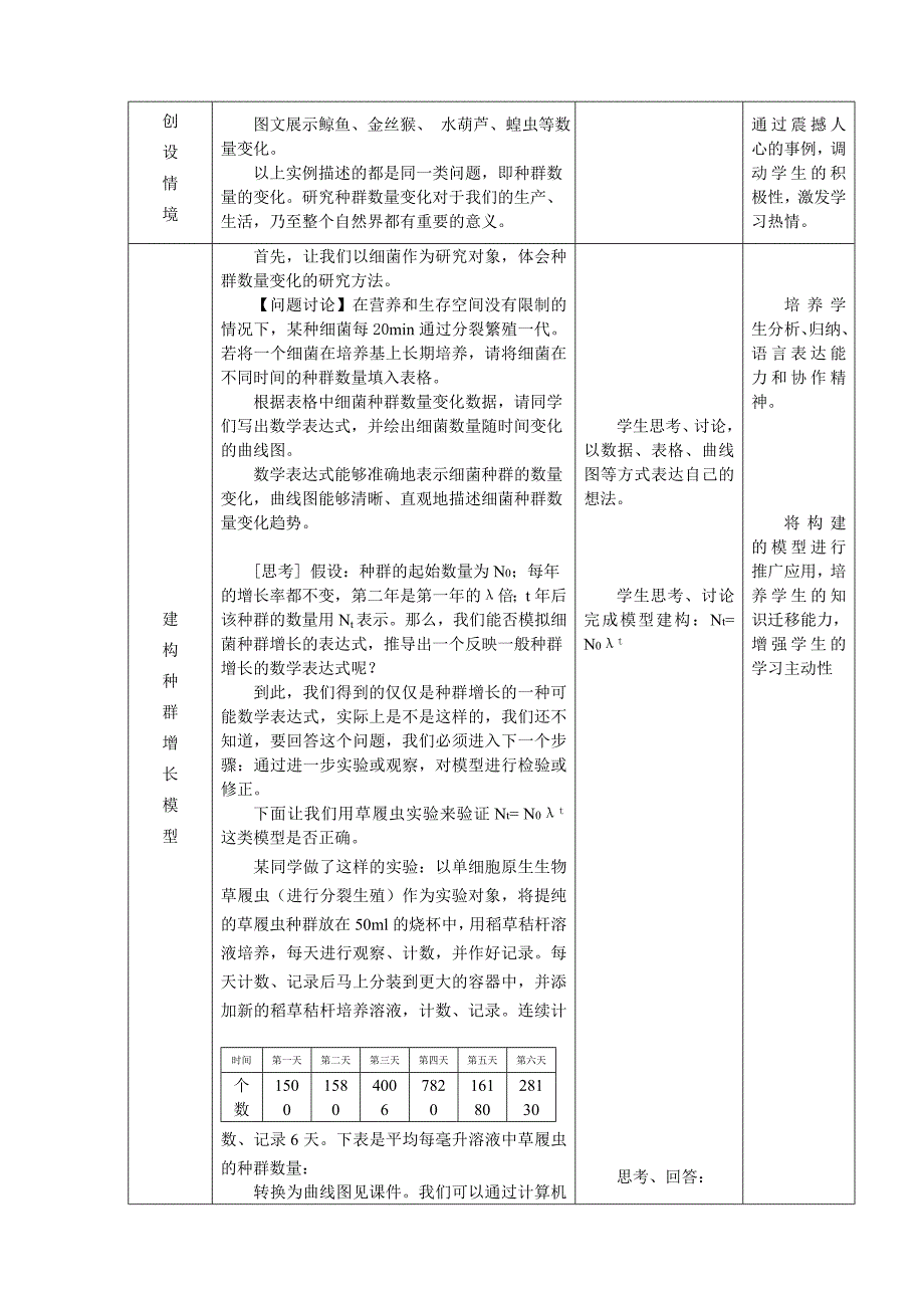 种群的数量变化教学设计_第3页