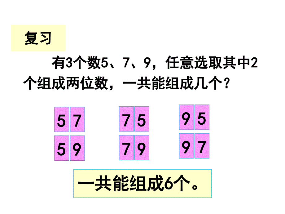 《组合问题》教学课件1_第2页