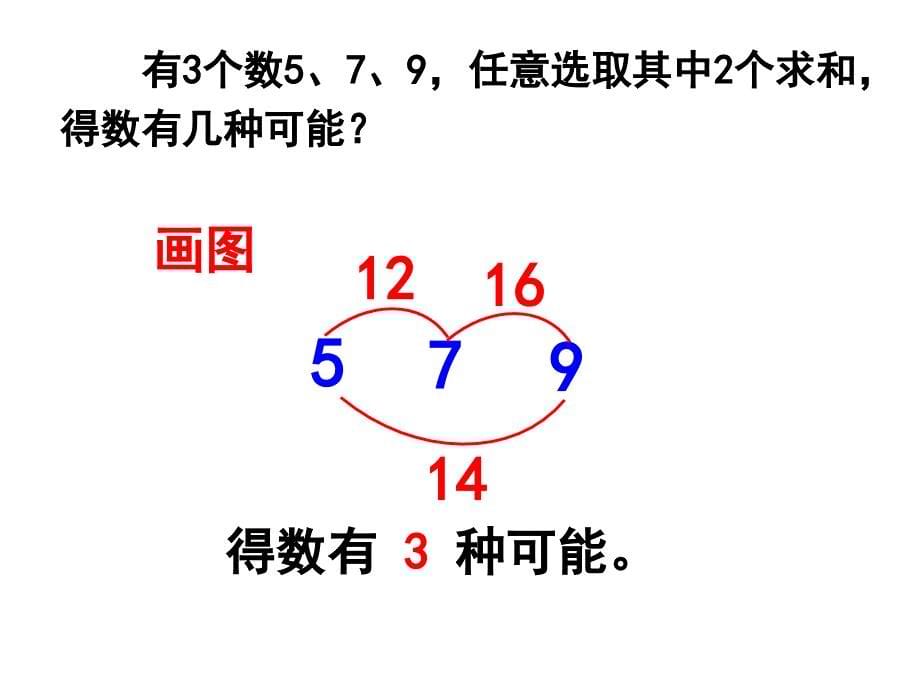 《组合问题》教学课件1_第5页