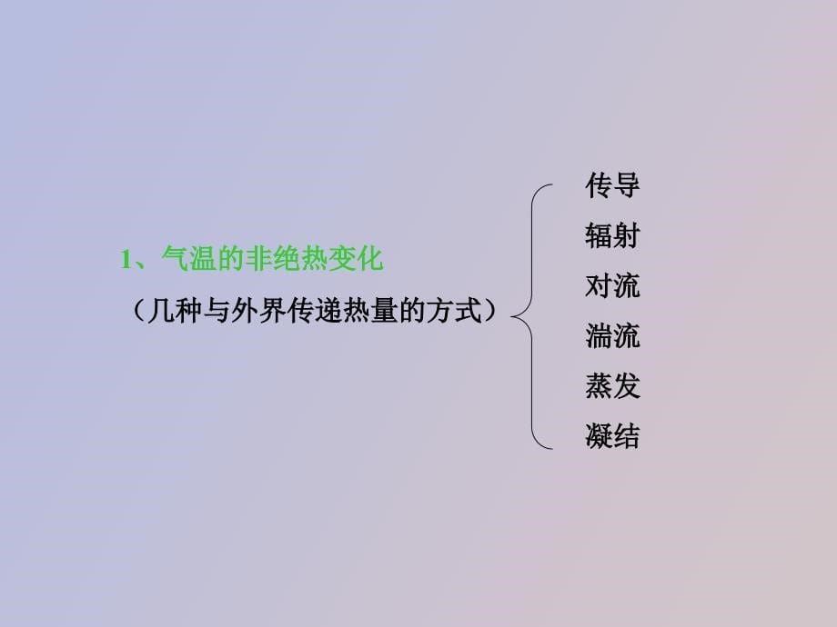 气象气候学第三讲第_第5页