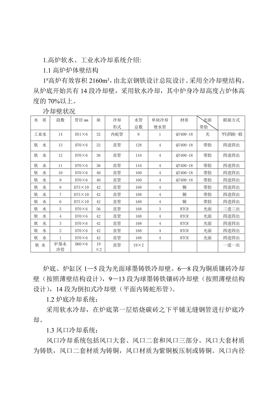 高炉配管操作规程_第3页