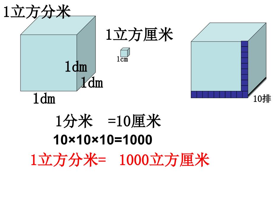 体积单位的换算_第4页