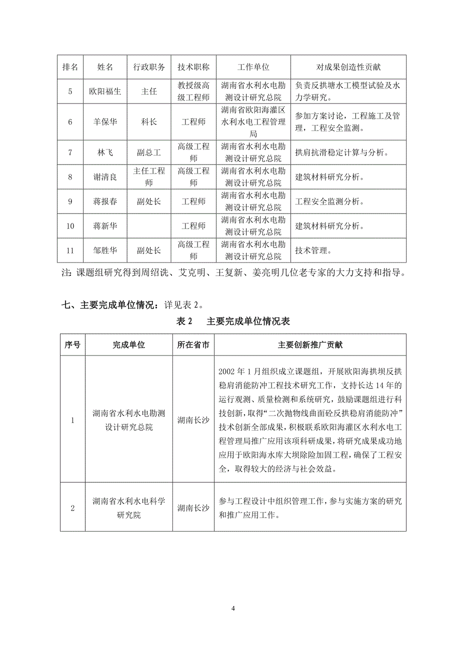 专题讲座资料（2021-2022年）公示材料湖南水利水电勘测设计研究总院_第4页