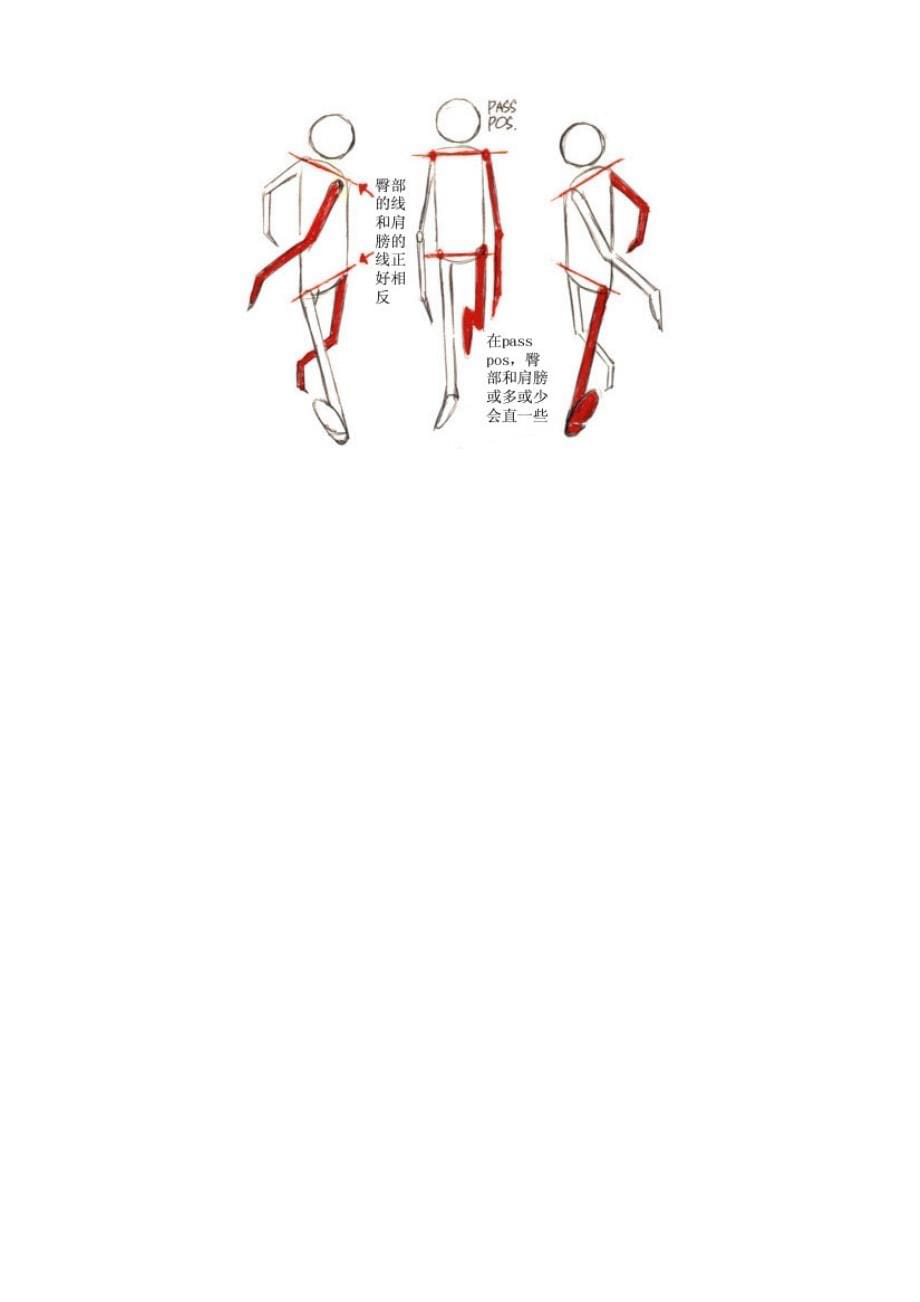 Maya人物行走动画_第5页