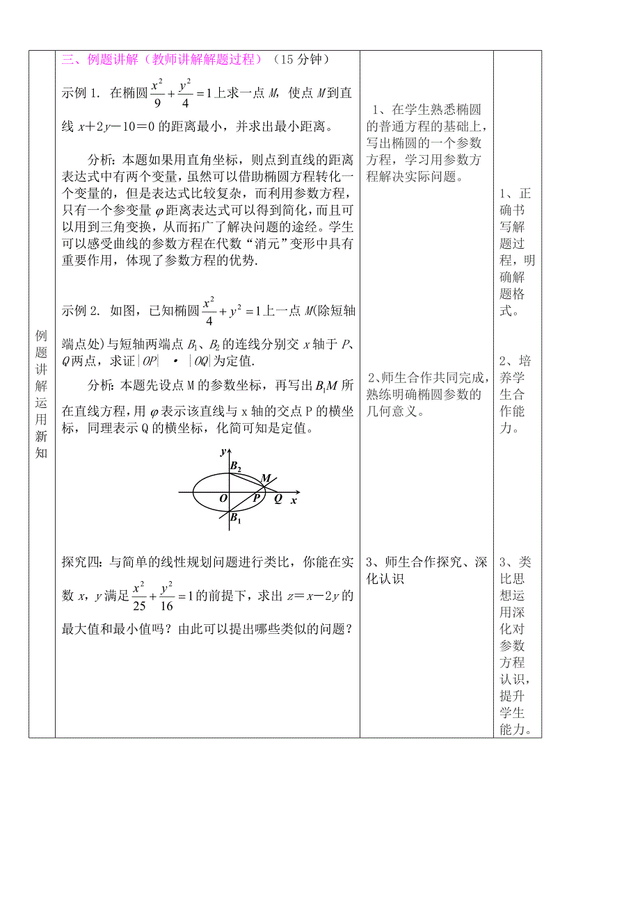 椭圆参数方程教学设计2_第4页