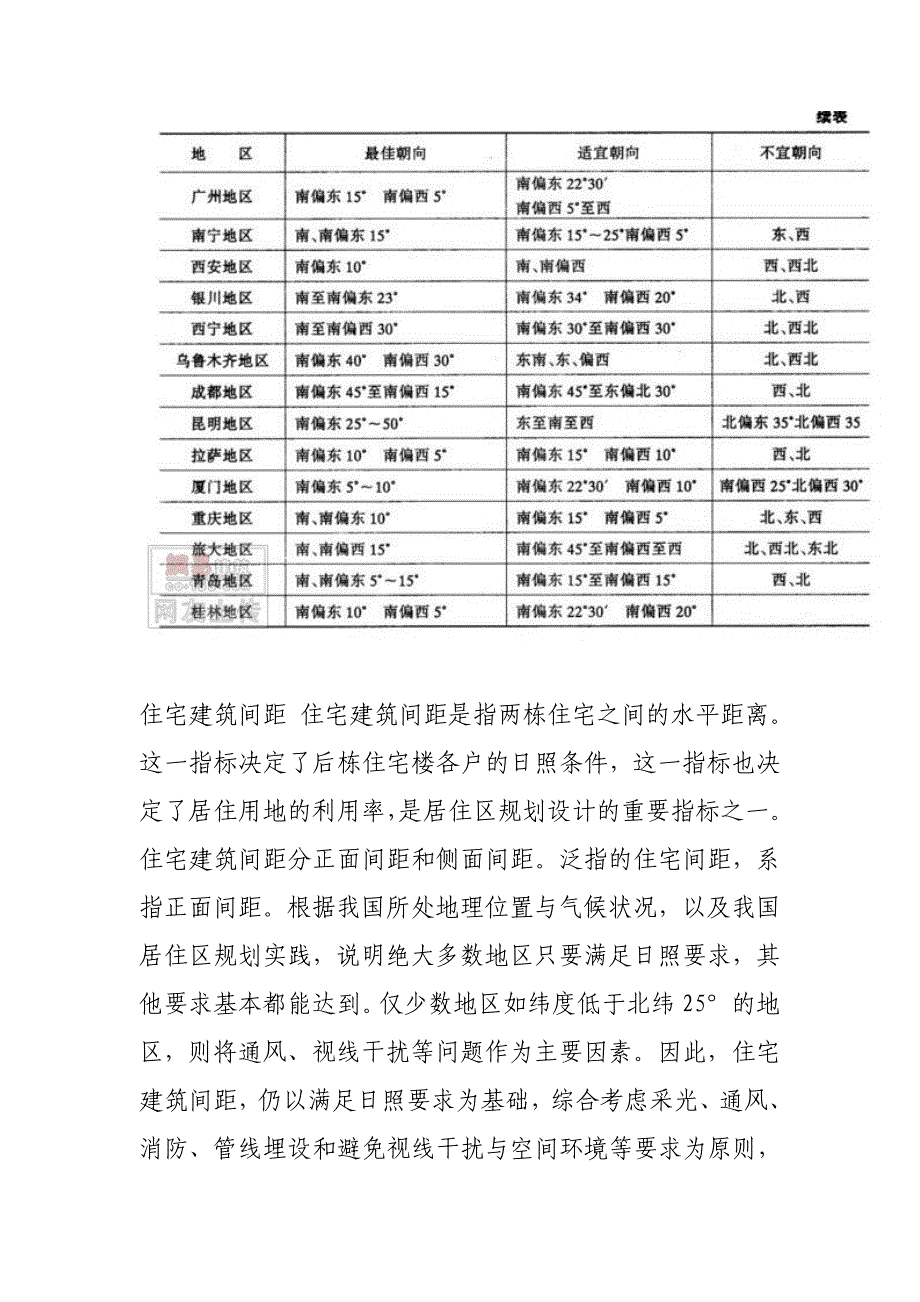 建筑的日照间距1.doc_第5页