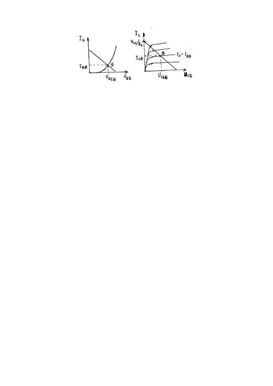 放大电路的工作原理和三种基本放大组态_第2页
