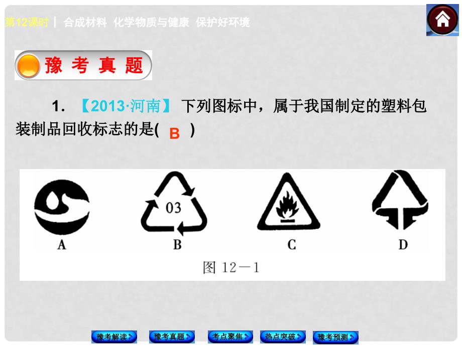 中考化学复习方案 第12课时 合成材料　化学物质与健康　保护好环境（豫考解读+豫考真题+考点聚焦+热点突破+豫考预测+13中考真题）权威课件_第4页