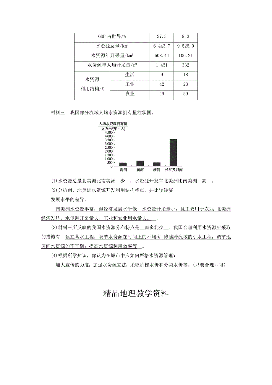 【精品】高中地理必修一人教版练习：第3章 第3节 水资源的合理利用 巩固 Word版含答案_第3页