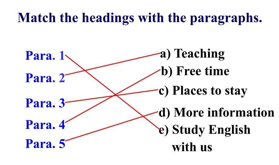 Module7Unit2FilloutourformandcometolearnEnglishinLosAngeles_第5页