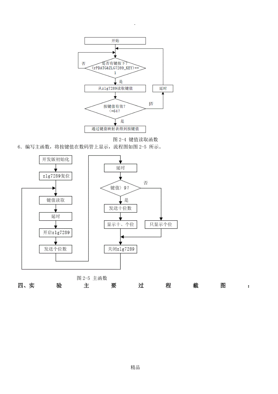 嵌入式键盘控制实验_第2页