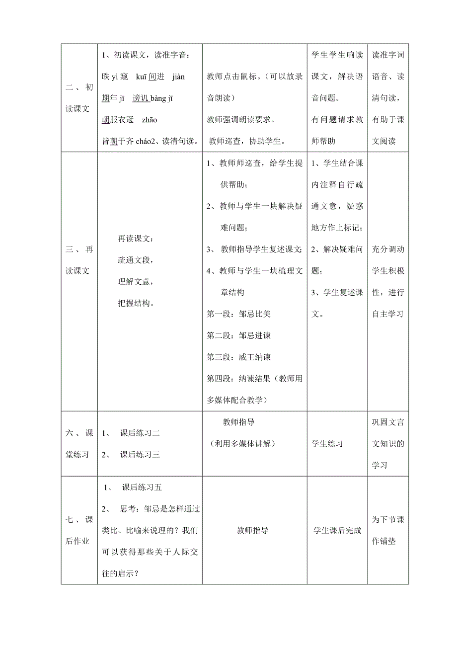 《邹忌讽齐王纳谏》教案设计.doc_第3页