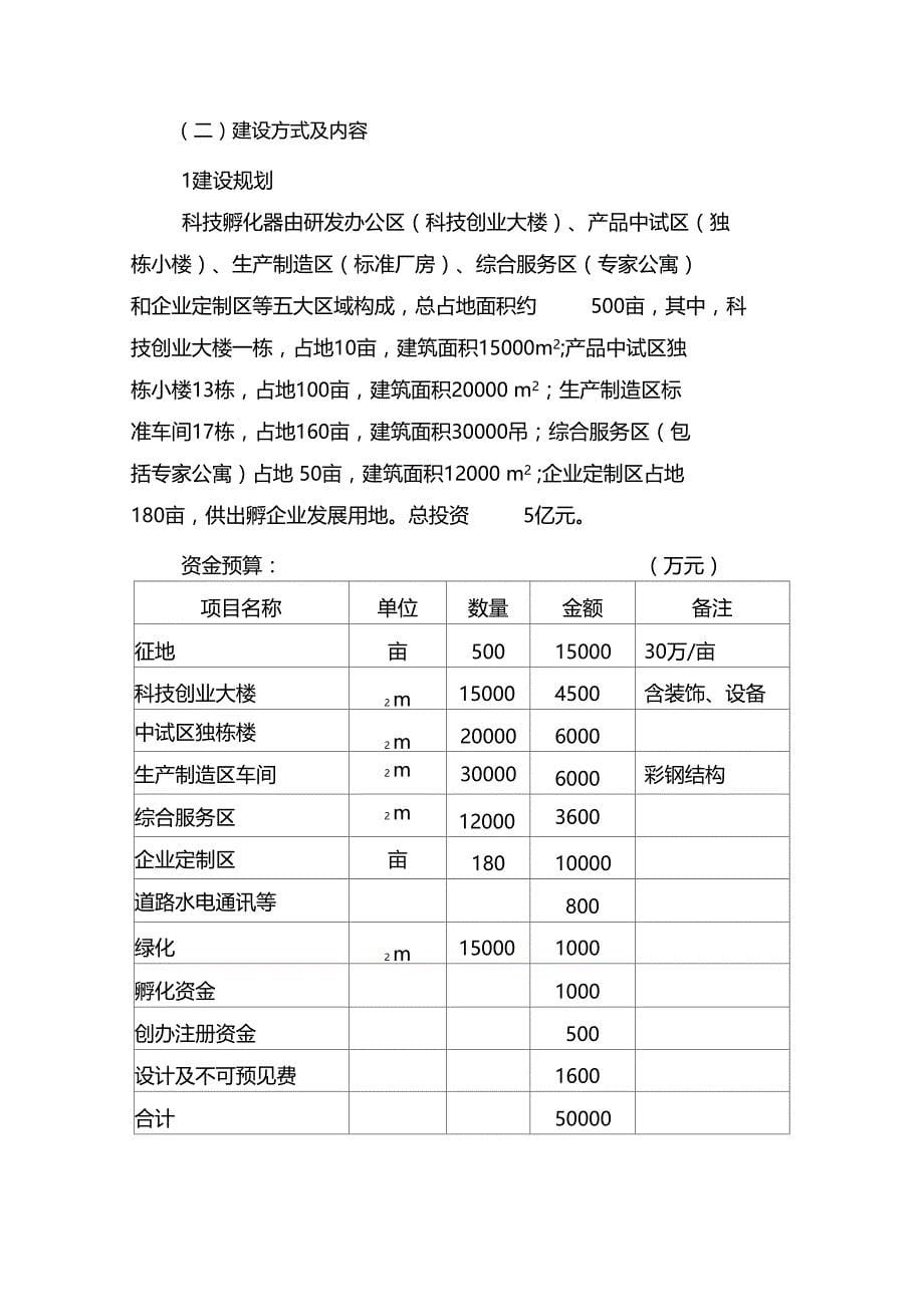 科技企业孵化器项目建设方案_第5页