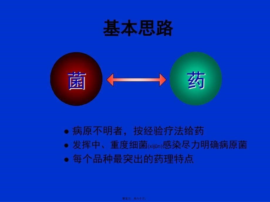 医学专题—急症患者抗菌药的合理应用14173_第5页