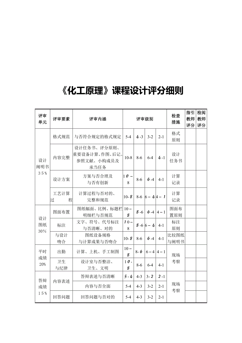 第4组(乙醇-水精馏塔顶产品全凝器的设计)_第2页