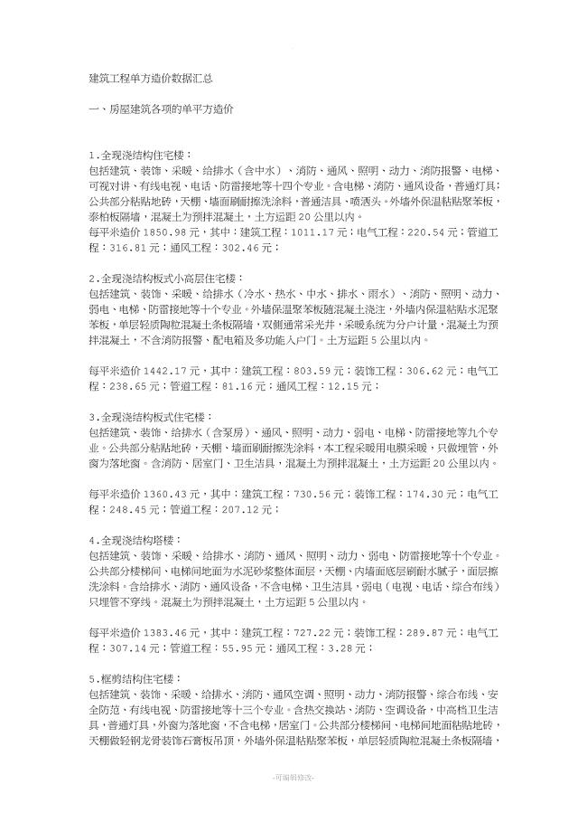 建筑工程单方造价数据汇总.doc