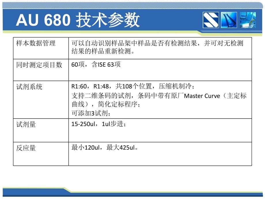 贝克曼AU680生化仪维护详解_第5页