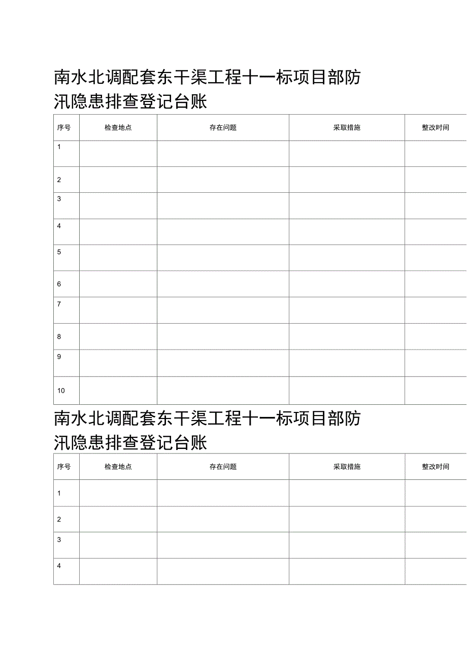 防汛隐患排查登记台账_第3页