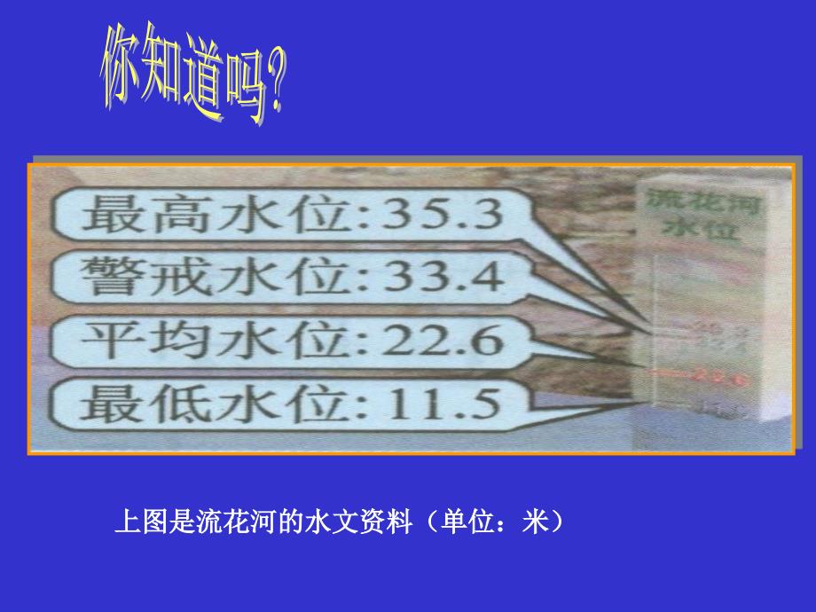 水位的变化演示文稿_第2页