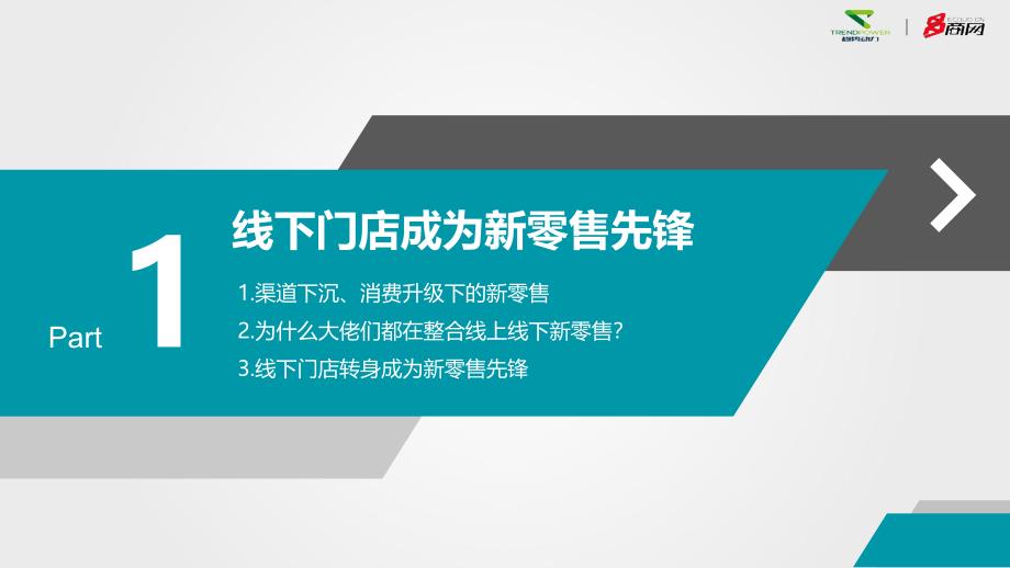 趋势动力-M2B2C智慧零售解决方案_第3页