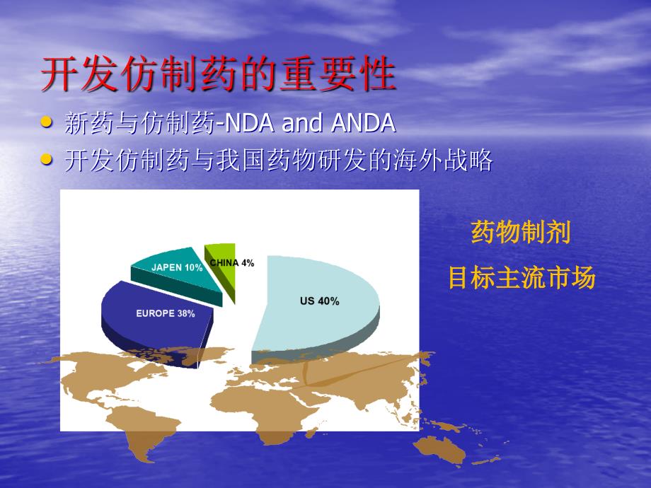 报批美国FDA仿制药研发与相关问题探讨何平_第4页