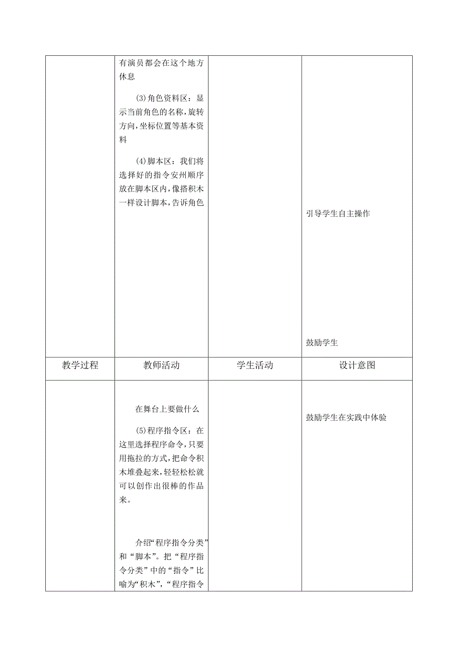 小学信息技术学科教学设计.docx_第2页