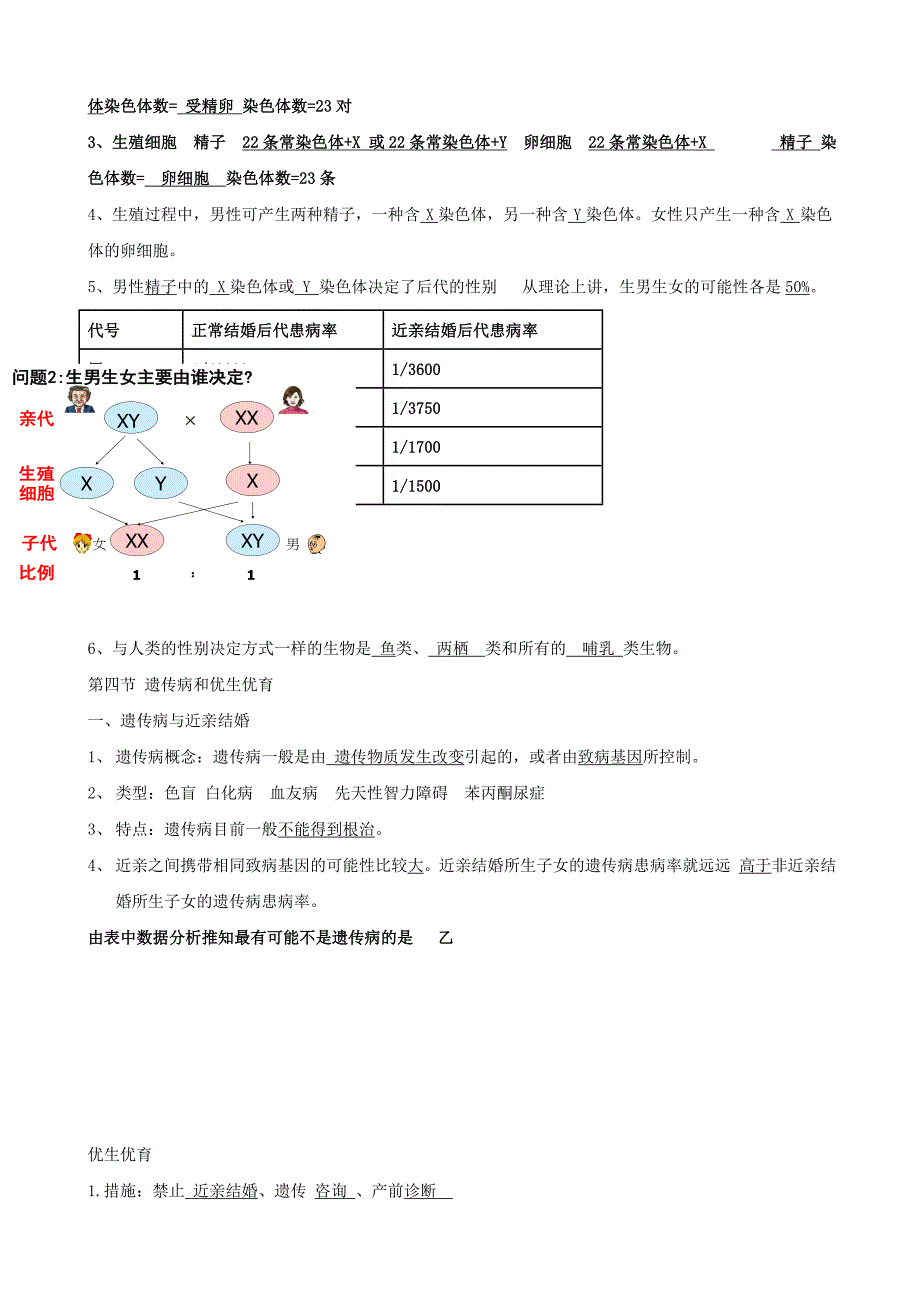 《生物的遗传和变异》复习提纲.doc_第3页