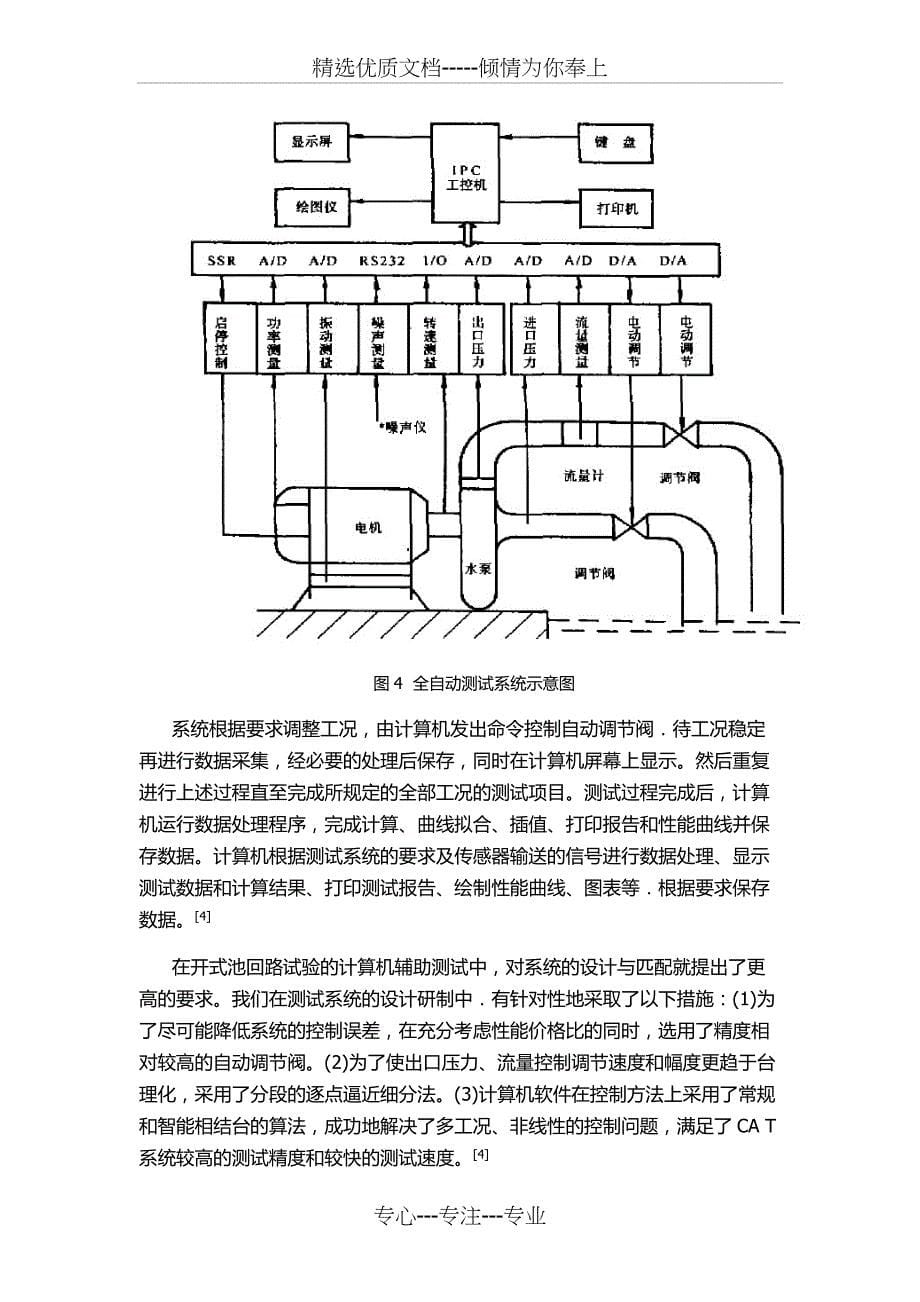 水力机械测试技术文献综述_第5页