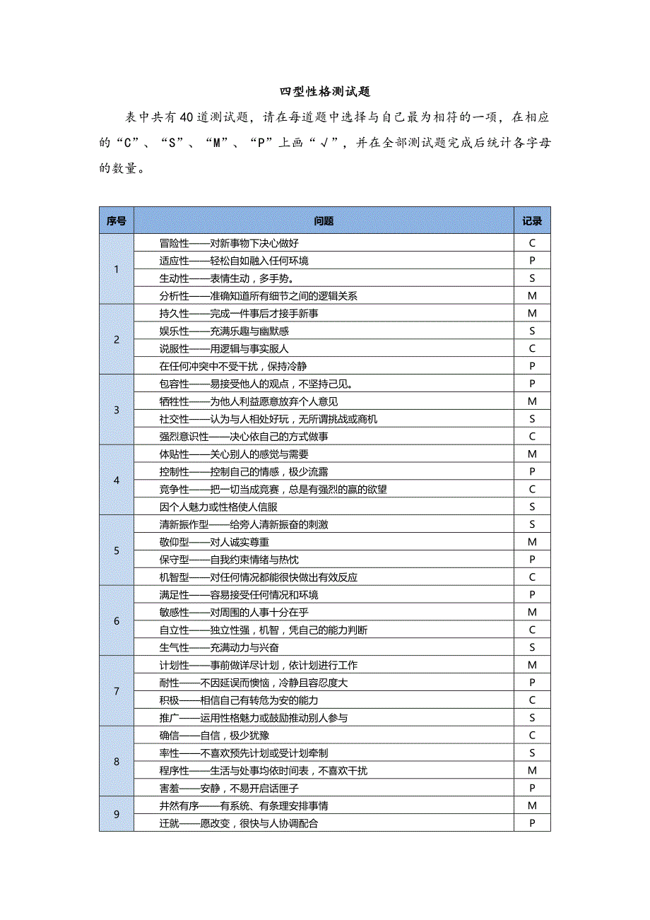 四型性格测试题_第1页