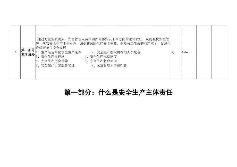 生产经营单位安全生产主体责任教案范本参考模板范本.docx_第3页