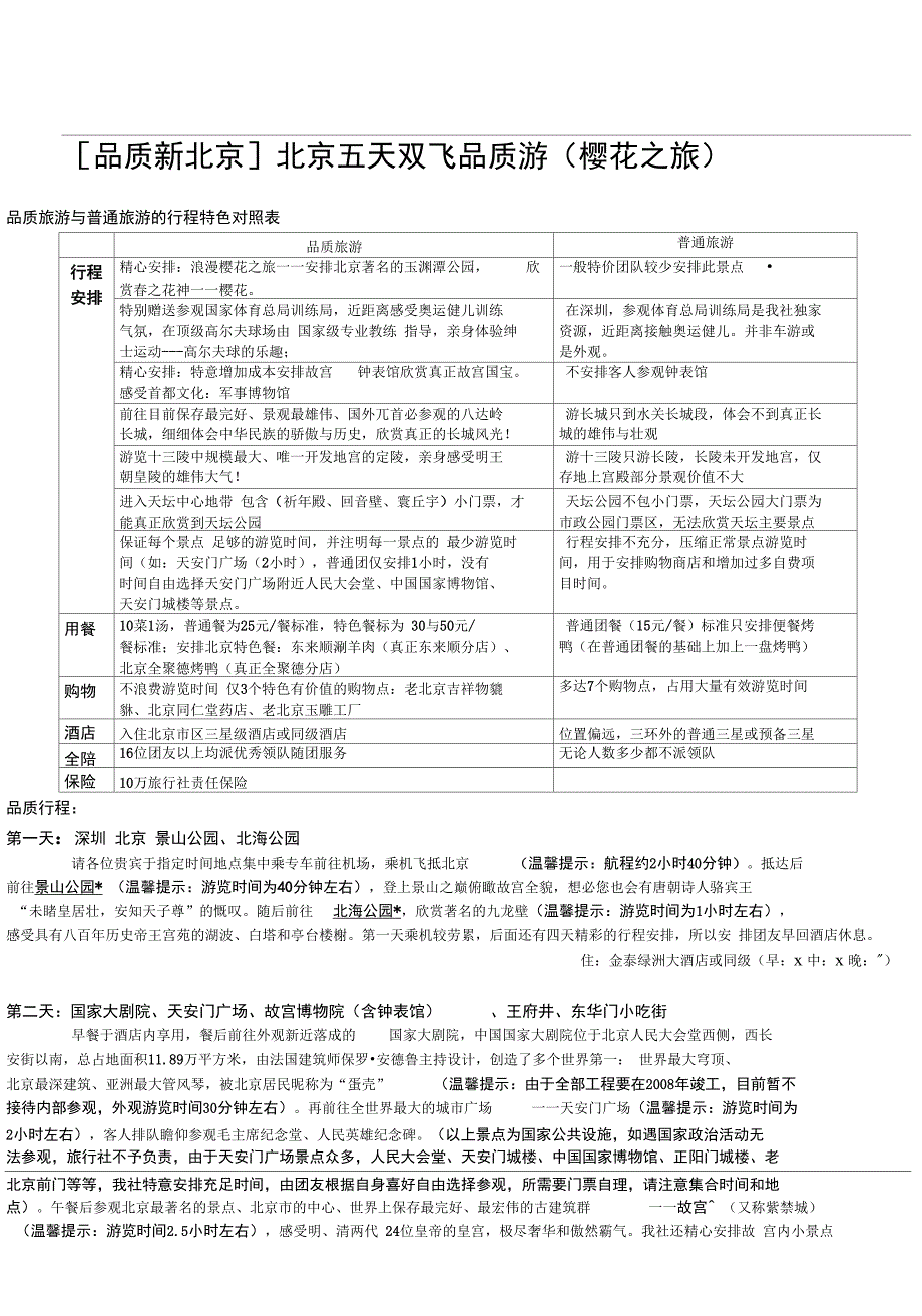 品质新北京北京五天双飞品质游樱花之旅_第1页