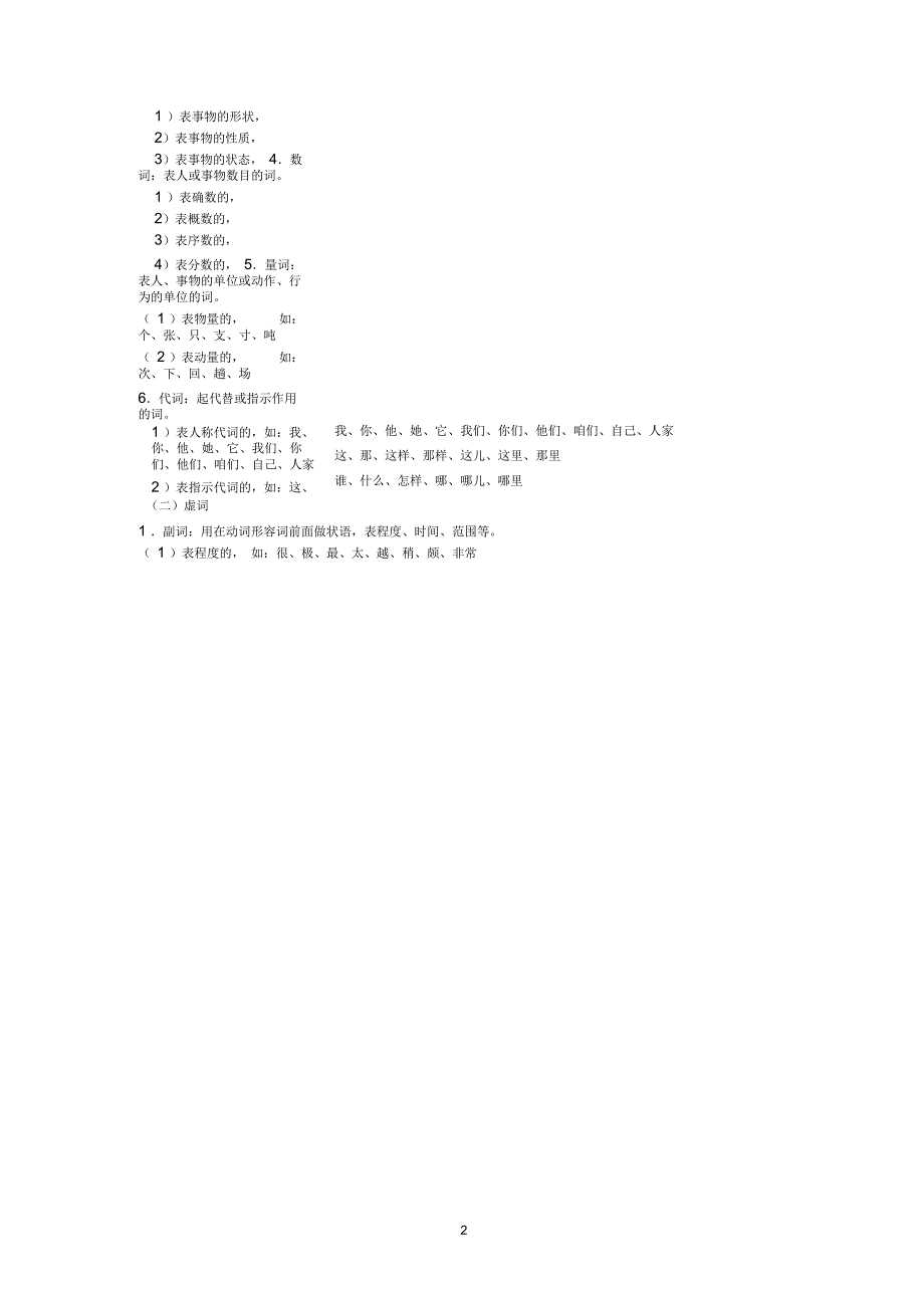 语法知识及应用课案_第2页