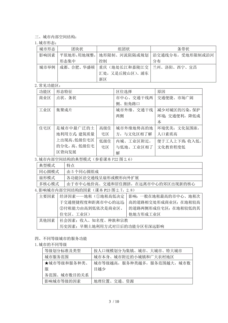 地理必修2知识点汇总_第3页