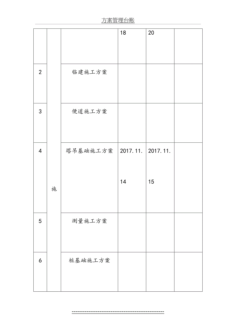 方案管理台账_第3页