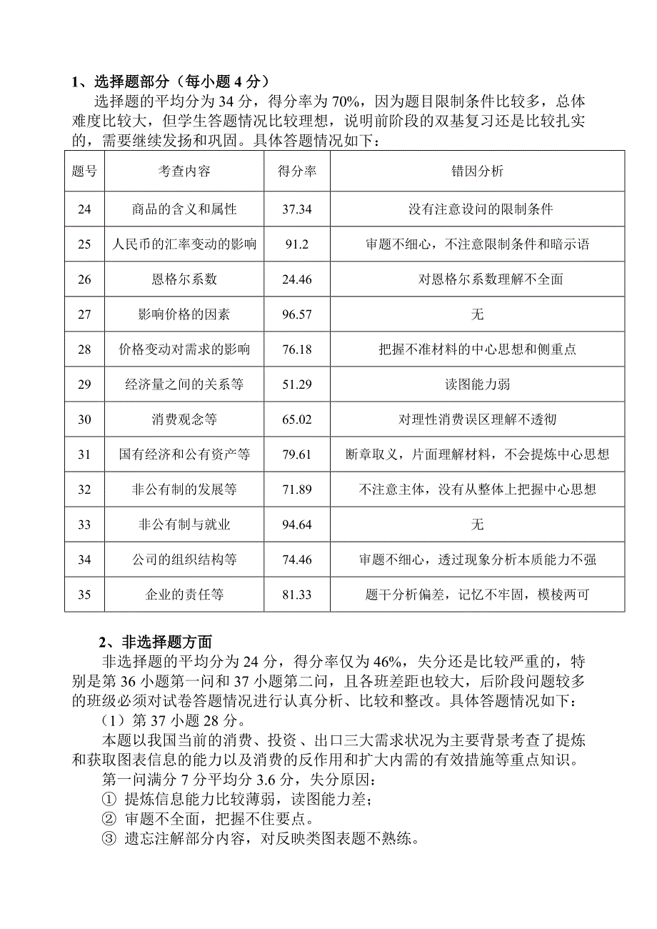 2013届高三第一次月考文综政治科试卷分析.doc_第2页