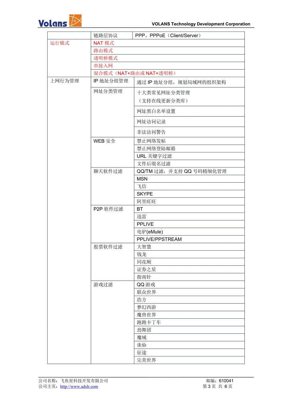 (精品)飞鱼星上网行为管理路由器VE900系列_第3页