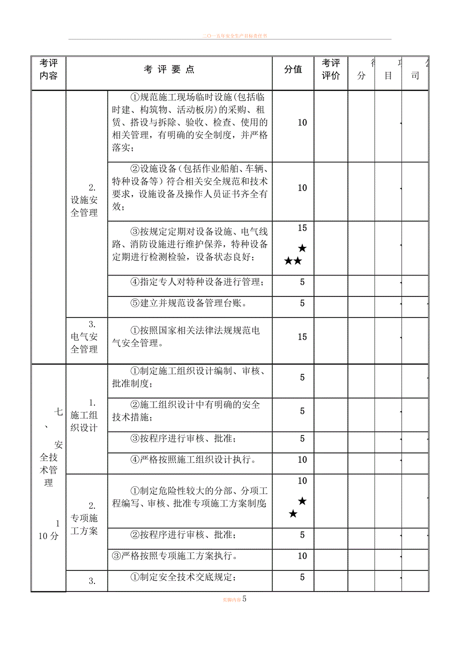 交通运输工程建设企业安全生产标准化达标考评指标_第5页