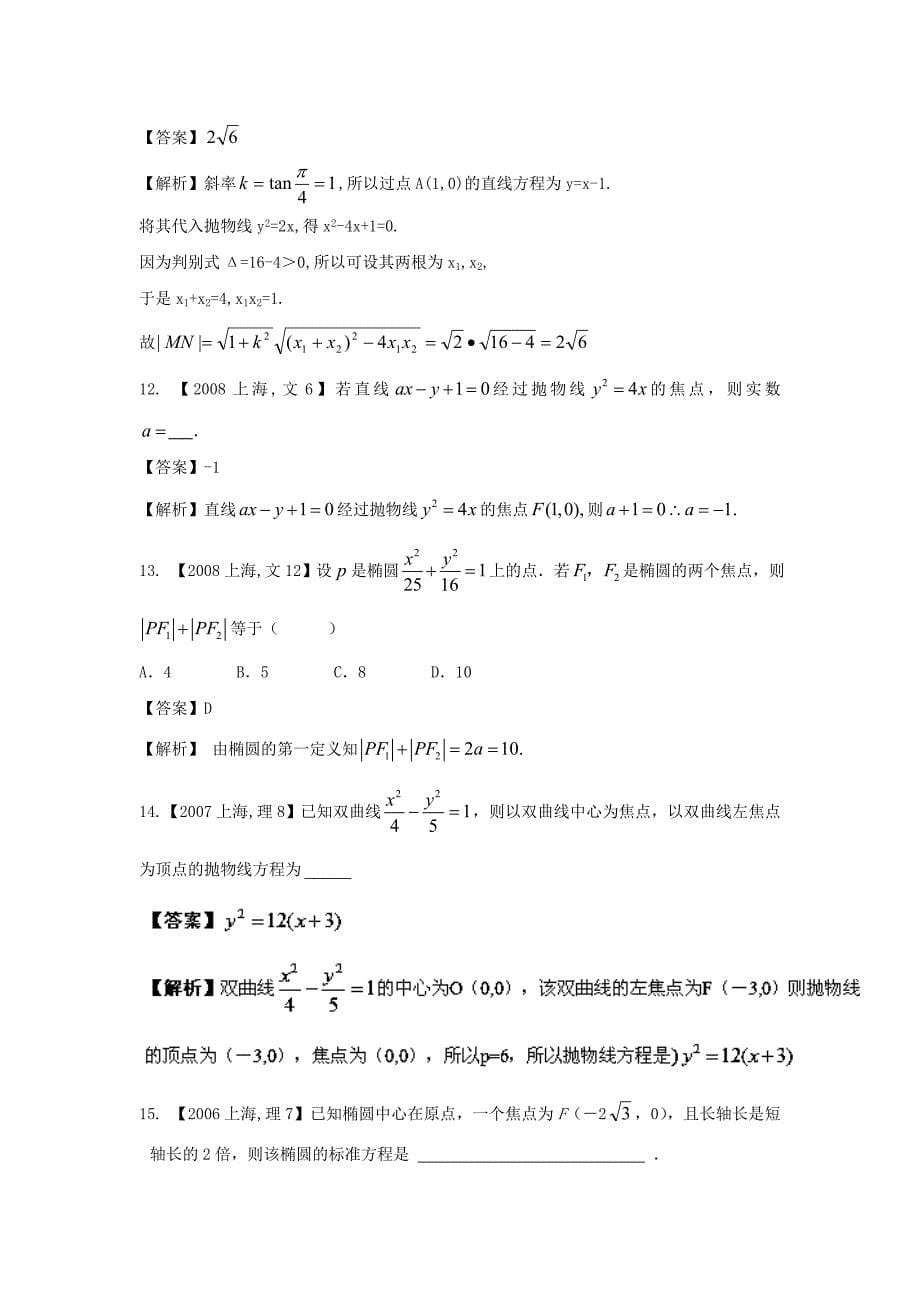 上海专用高考数学总复习专题09圆锥曲线分项练习含解析_第5页