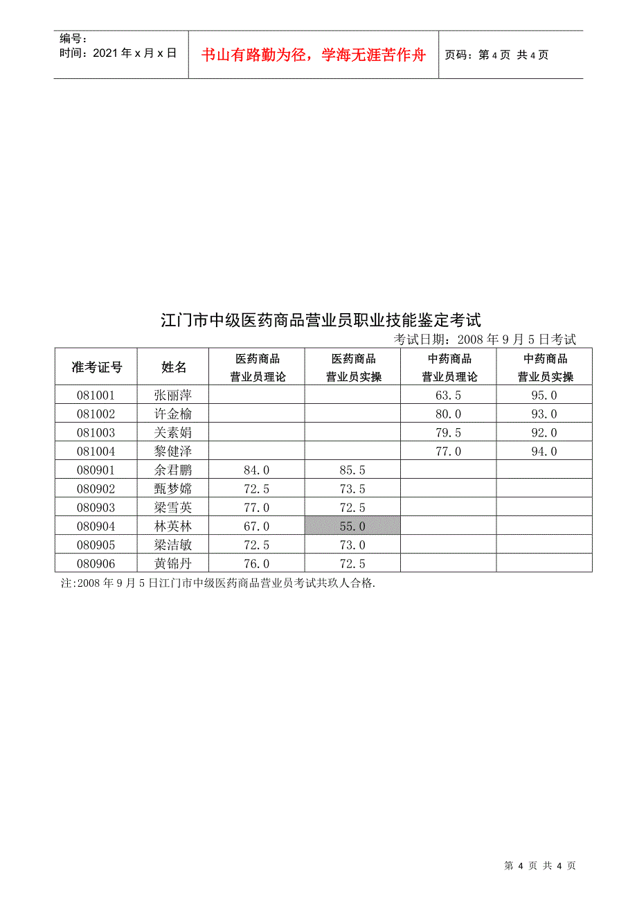 江门市初级医药商品营业员职业技能鉴定考试_第4页