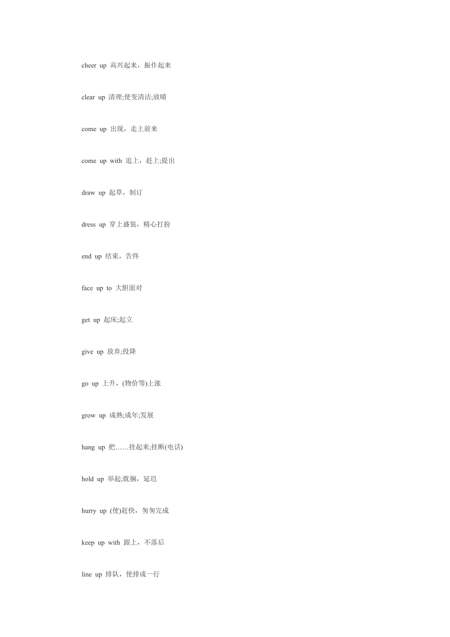 英语专升本词组(常用介词)_第2页