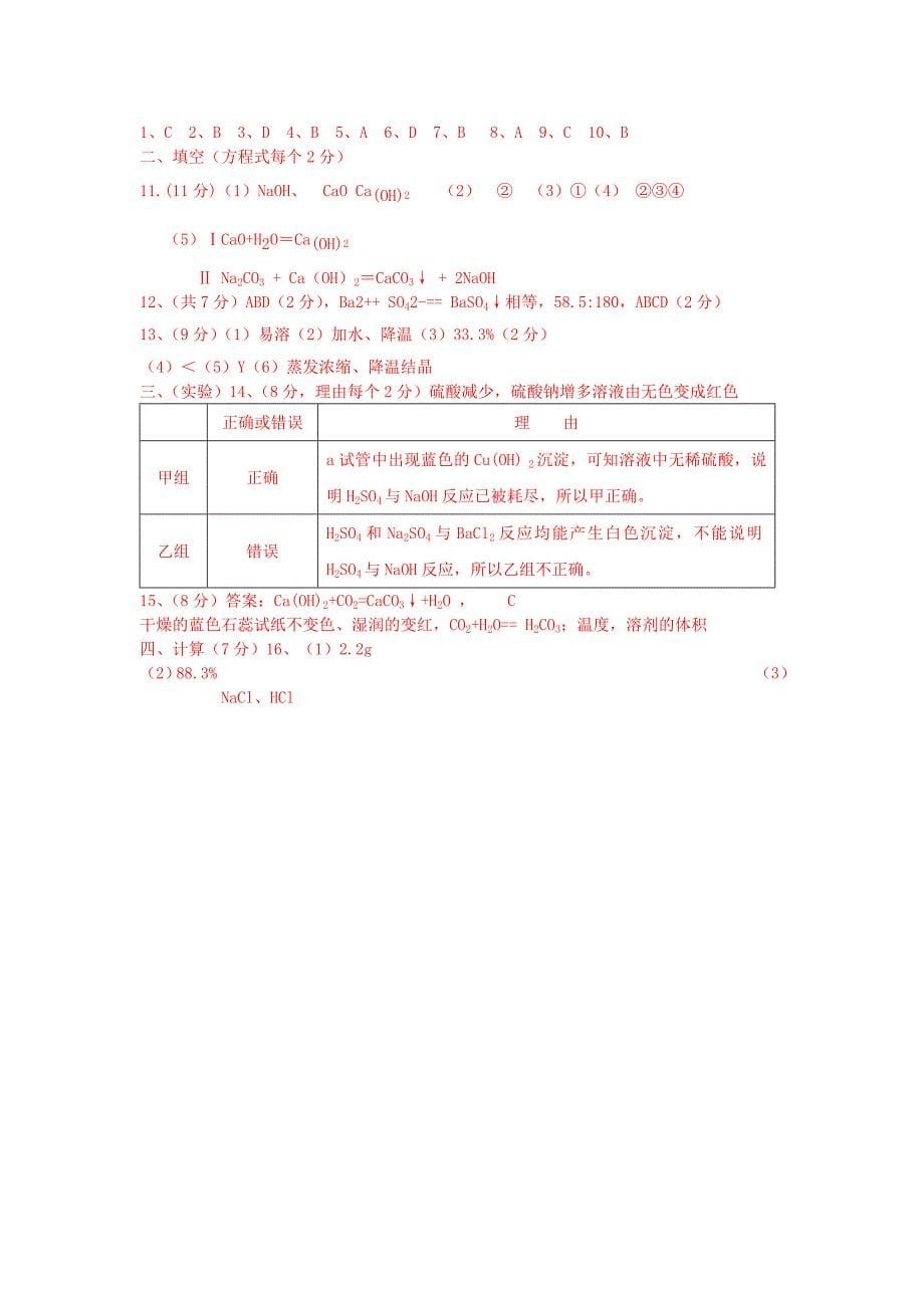 新人教版八年级化学上学期期中试题_第5页