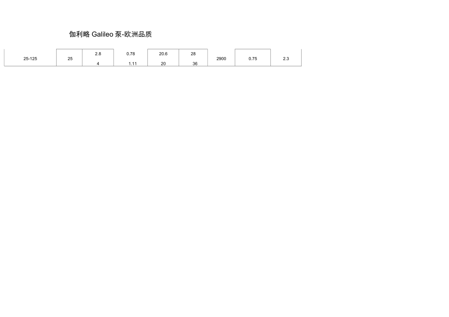 热水循环泵选型_第2页