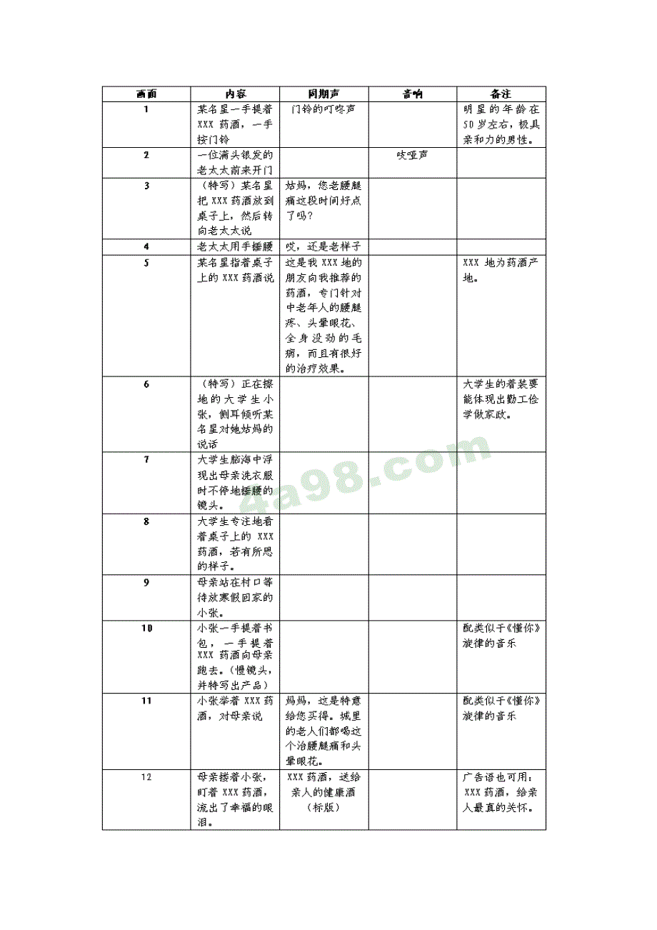 某药酒电视广告创意脚本_第2页