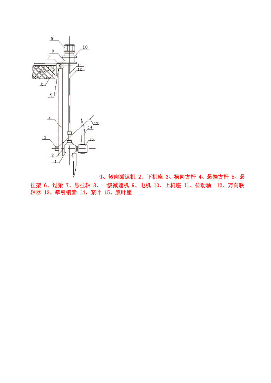 悬挂式推流器(1).doc_第3页