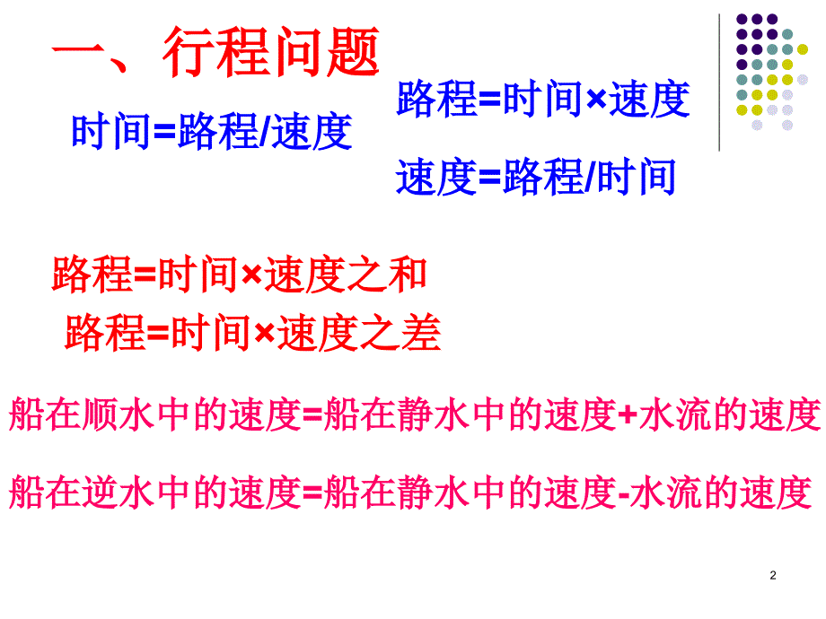 二元一次方程组应用题类型题课件_第2页