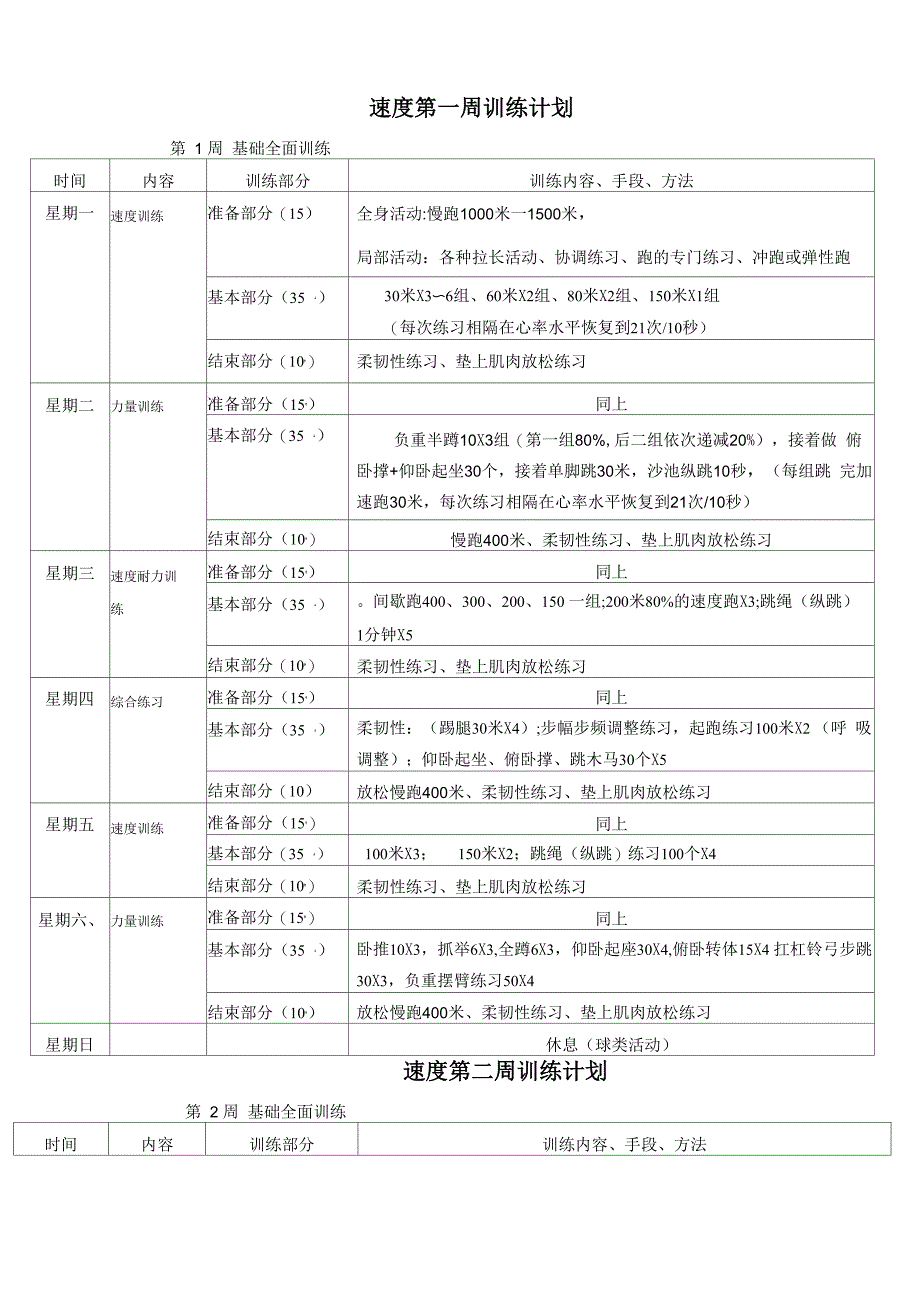 速度素质训练计划_第1页